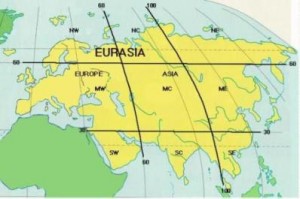 Eurasia