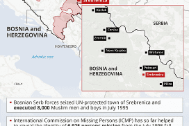Bosnia-Herzegovina