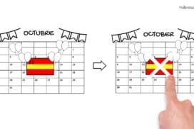 El gobierno de España prohíbe el uso del idioma español en las comunicaciones aéreas